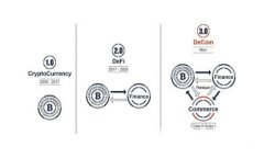 如何解决Tokenim钱包官网打